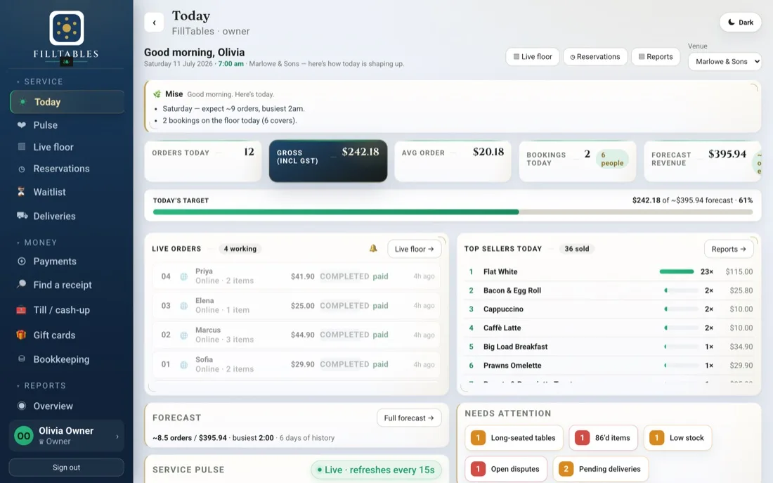 The owner dashboard