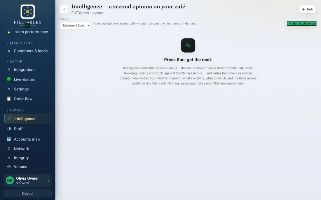 The Intelligence report in the dashboard